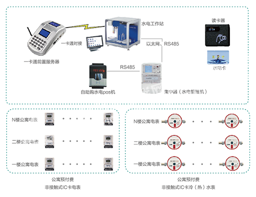 園區(qū)運營資源2.png